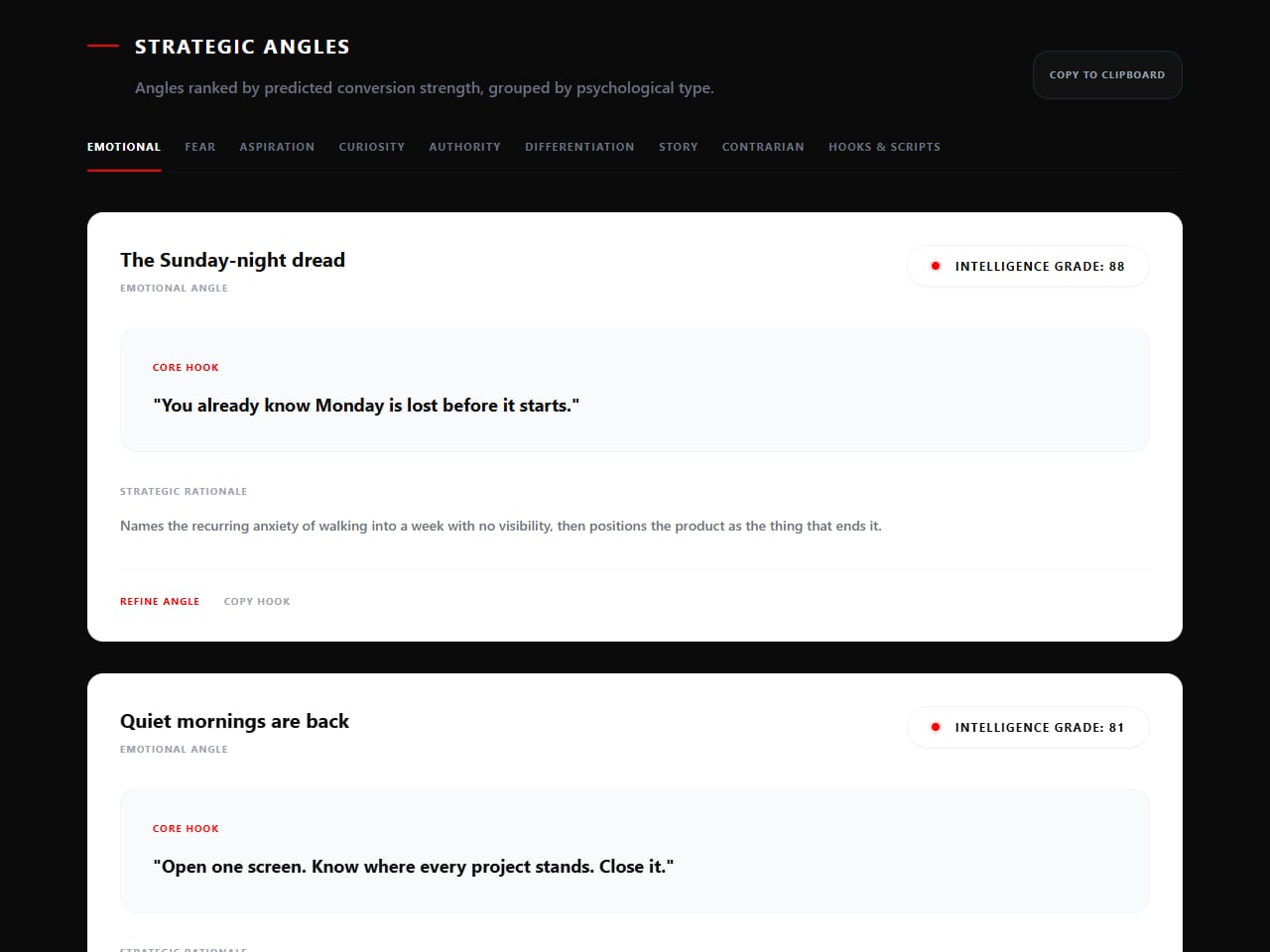 AngleMiner X results showing generated marketing angles