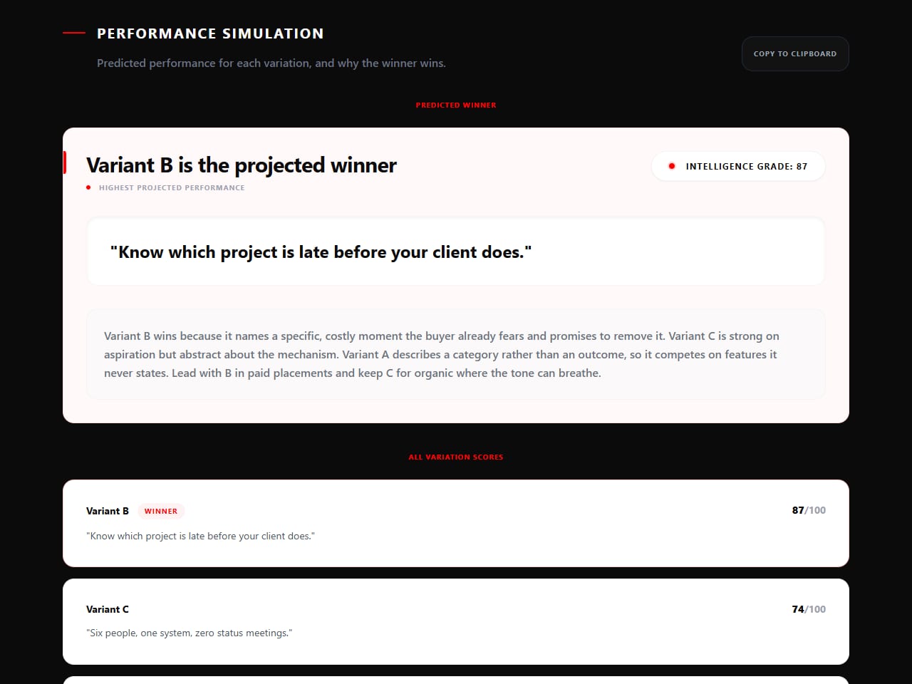TestLab Pro comparing two variants with predicted scores